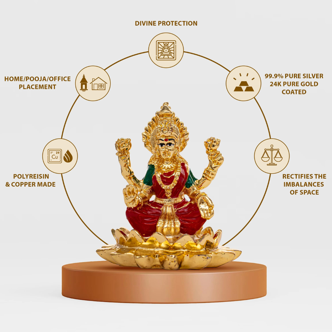 999 Gold Coated Laxmi Murti on Lotus| Dhan Laxmi Hindu Goddess| Laxmi Idols